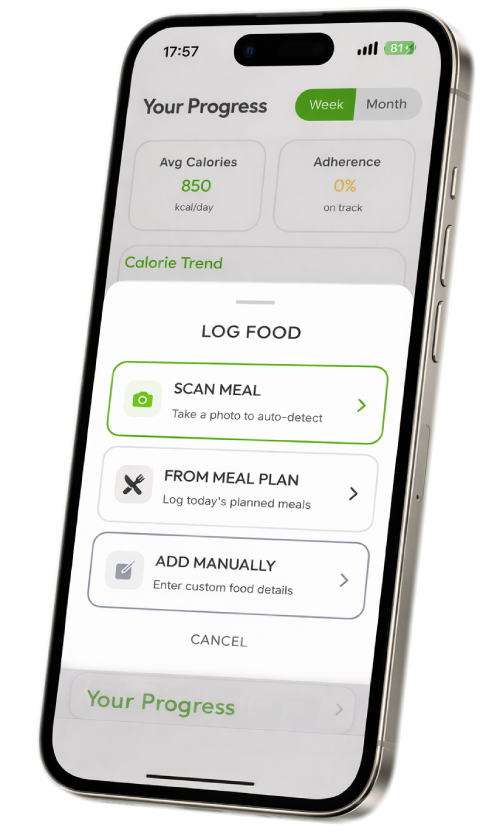 Meal Scan Screen